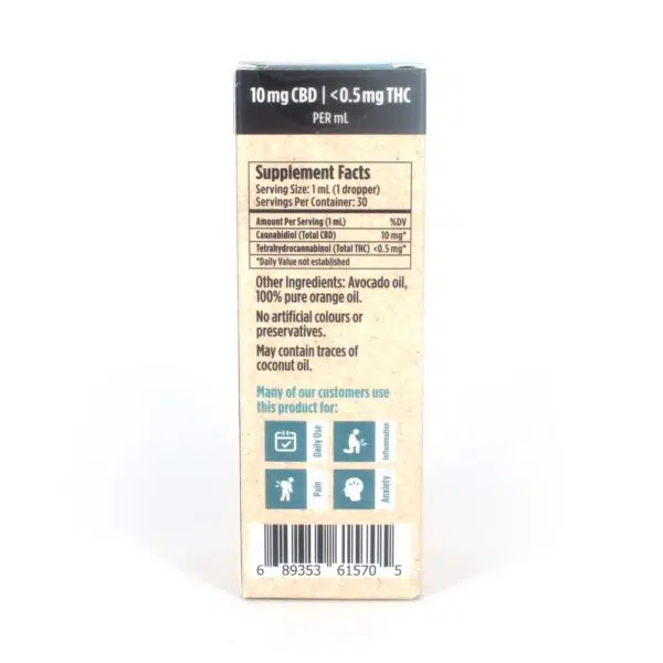 twistedextracts-cbdfs-300cbd14thc-3-600x600.jpg Twisted Extracts – 22:1 Full Spectrum Cannabis Oil Drops