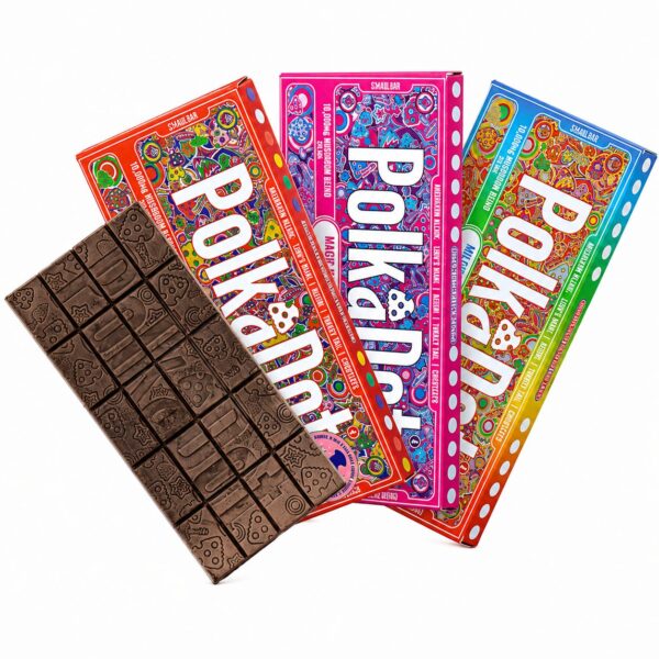 PolkaDot Mushroom Chocolate Bars | Shop All Flavors